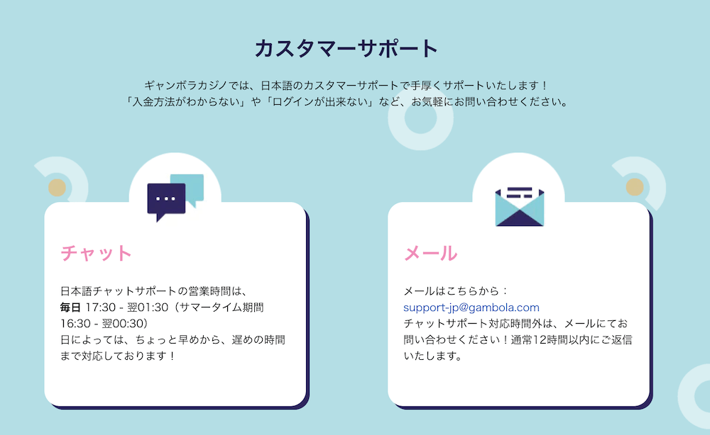 ギャンボラカジノの日本語カスタマーサポート